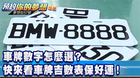 牌號吉數|車牌號碼吉凶測試，汽車車牌號碼測吉凶，測車牌號碼。